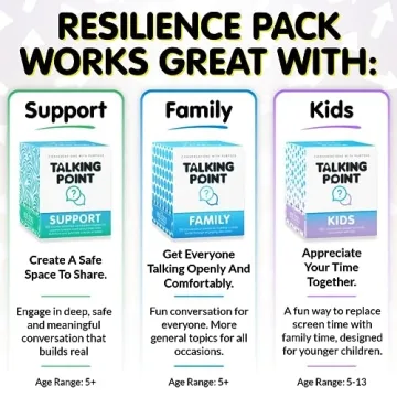 200 Resilience Conversation Starter Cards for Families