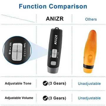 ANIZR Electronic Whistle - 3 Tone Handheld Safety Whistle