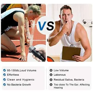 ANIZR Electronic Whistle - 3 Tone Handheld Safety Whistle