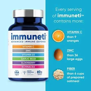 Immuneti - Advanced Immune Defense, 6-in-1 Powerful Blend of Vitamin C, Vitamin D3, Zinc, Elderberries, Garlic Bulb, Echinacea - Supports Overall Health, Provides Vital Nutrients & Antioxidants