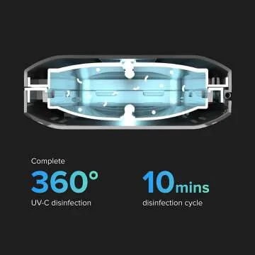 PhoneSoap 3 UV Sanitizer and Charger - Silver