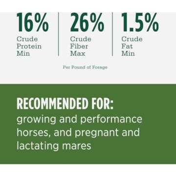 STANDLEE HAY COMPANY 1175-30101-0-0, 40 lb Premium Alfalfa Pellet, Red