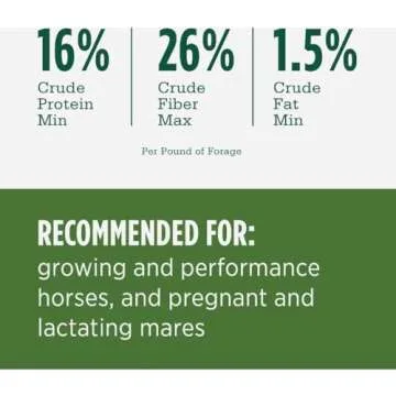 STANDLEE HAY COMPANY 1175-30101-0-0, 40 lb Premium Alfalfa Pellet, Red