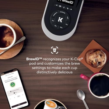Keurig K-Supreme SMART Coffee Maker MultiStream BrewID