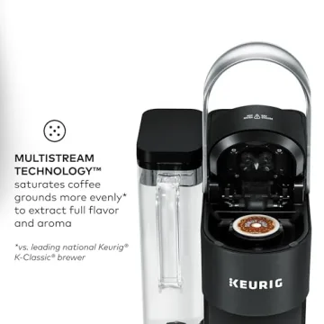 Keurig K-Supreme SMART Coffee Maker MultiStream BrewID