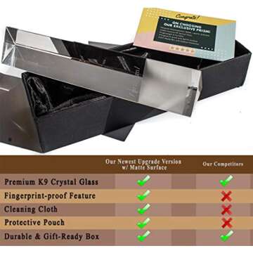 Triangular Photography Prism - 6" Premium Optical Glass 150mm- Rainbow Maker Reflection Filter Light...