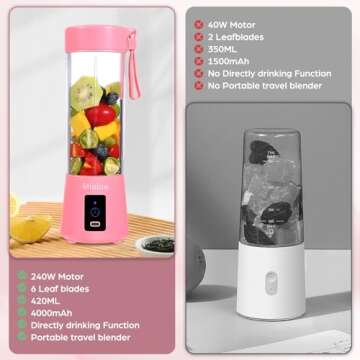 Mialoe Portable Blender, Personal Size Eletric USB Juicer Cup, Fruit, Smoothie, Baby Food Mixing Machine Magnetic Secure Switch 14 oz (Pink)