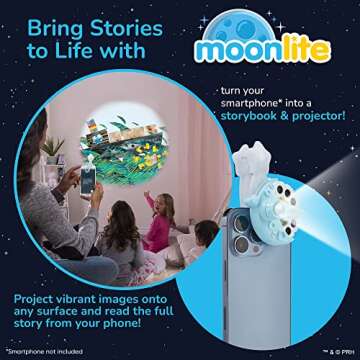 Moonlite Storytime Mini Projector with 4 Eric Carle Stories, A Magical Way to Read Together, Digital...