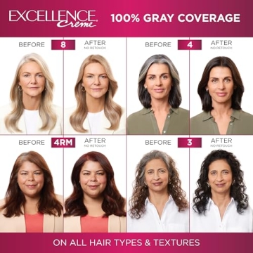 L'Oreal Excellence Creme Hair Color - 100% Gray Coverage