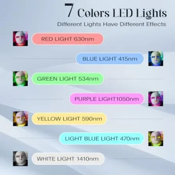 SDKWDH 7-in-1 LED Face Mask for All Skin Types