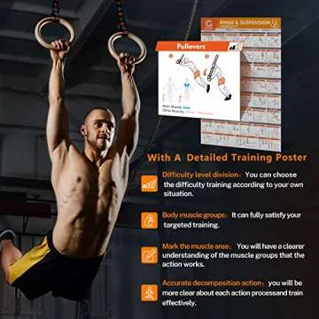 Gonex Wooden Gymnastic Rings with Adjustable Number Straps, Olympic Rings for Gym, Workout, Exercise, Outdoor Training, Quick Install Carabiner, 8.5 ft Straps Pull Up Non-Slip Rings