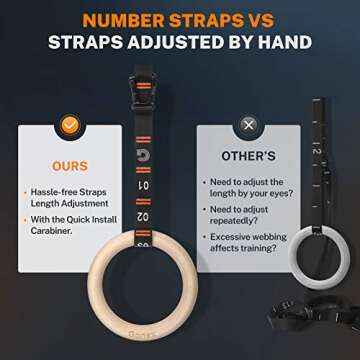 Gonex Wooden Gymnastic Rings with Adjustable Number Straps, Olympic Rings for Gym, Workout, Exercise, Outdoor Training, Quick Install Carabiner, 8.5 ft Straps Pull Up Non-Slip Rings