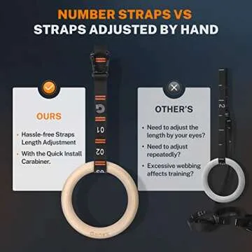 Gonex Wooden Gymnastic Rings with Adjustable Number Straps, Olympic Rings for Gym, Workout, Exercise, Outdoor Training, Quick Install Carabiner, 8.5 ft Straps Pull Up Non-Slip Rings