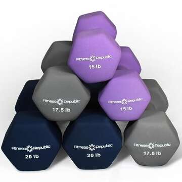 Fitness Republic Neoprene Workout Dumbbells 3 Pairs (15,17.5,20)LB | Non Slip, Anti Roll Exercise & ...