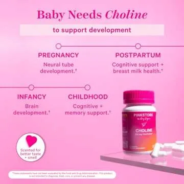Pink Stork Choline - 550 mg Choline Bitartrate from VitaCholine for Pregnant + Postpartum Moms - Pre...