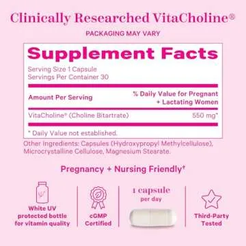 Pink Stork Choline - 550 mg Choline Bitartrate from VitaCholine for Pregnant + Postpartum Moms - Prenatal Vitamin for Fetal Cognitive Health + Breast Milk Quality - 1 Capsule Daily, 30 Count