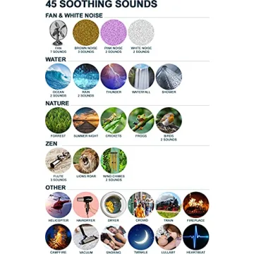 Serene Evolution Portable White Noise Machine for All Ages