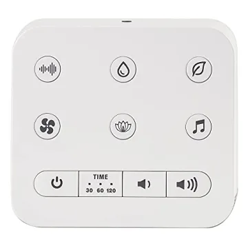 Serene Evolution Portable White Noise Machine for All Ages