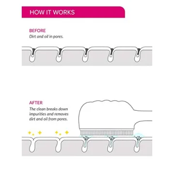 PMD Clean SonicGlow Cleansing Device for All Skin Types