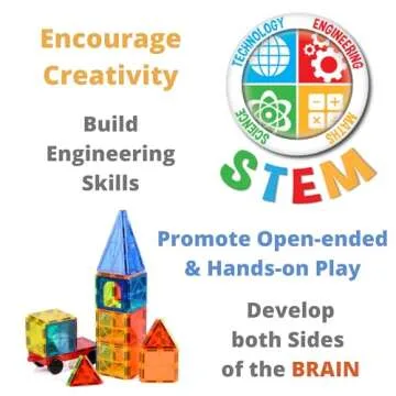 Nutty Toys Magnetic Tiles & Car Set, STEM Educational Magnet Building Blocks Top Kids Toddler Activities Birthday Gifts for Age 3 4 5 6 7 8 Year Old Best Boy Girl Christmas Stocking Stuffers Idea 2024