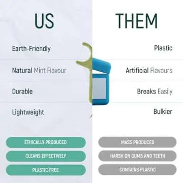 Natural Dental Floss Picks Eco-Friendly 200 Pack