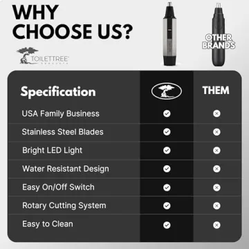 ToiletTree Products Nose Hair Trimmer with LED Light - Stainless Steel, Heavy-Duty Casing - Ear & Nose Hair Trimmer - Men's Grooming Trimmer for Beard, Eyebrows, and Ears