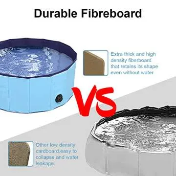 Dog Pool Foldable pet Pool Dog Swimming Pool pet Swimming Pool PVC Non-Slip Pool for All Kinds of Pets (32x8in)