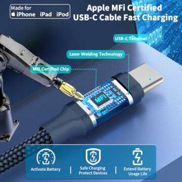 [Apple MFi Certified] iPhone Fast Car Charger, Linocell 90W Dual PD Car Power Cigarette Lighter USB-...