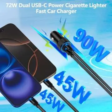 Linocell 90W Dual PD Fast Car Charger for iPhone 16