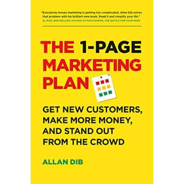 1-Page Marketing Plan: Your Ultimate Guide to Business Success