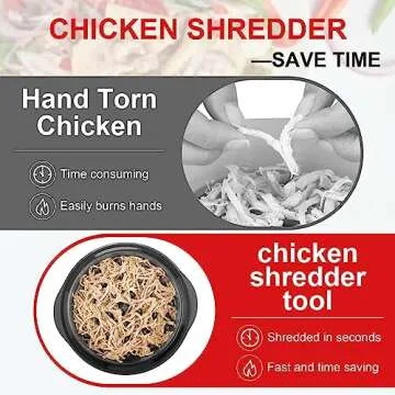 Cfyosnk Chicken Shredder Tool - Effortless Meat Shredding