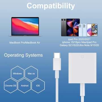 TIANSONG USB C SD Card Reader,USB 3.0 High Speed to SD Card Adapter for iPhone 15/16 Pro Max iPad Pro Trail Game Camera Viewer for MacBook Pro/Air iMac M1 M2 M3 Galaxy S24 Android PhoneTablet (White)