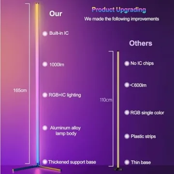 bedee LED Corner Floor Lamp with RGB Colors and Music Sync