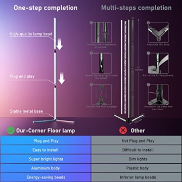 bedee LED Corner Floor Lamp with RGB Colors and Music Sync
