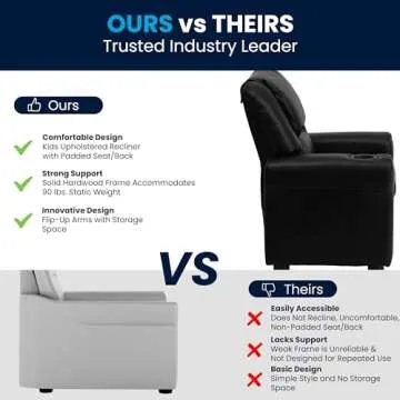 LeatherSoft Kids Recliner with Headrest and Cup Holder