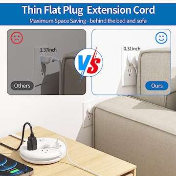 Compact NTONPOWER Travel Power Strip with USB Ports