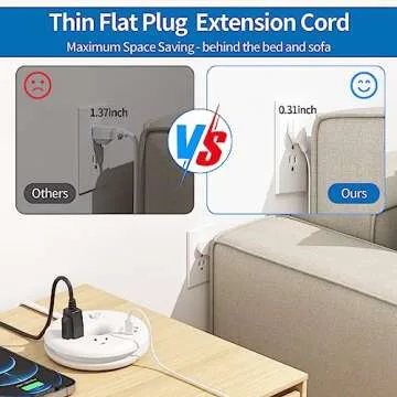Compact NTONPOWER Travel Power Strip with USB Ports