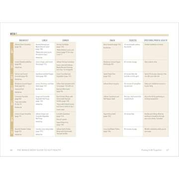 The Whole-Body Guide to Gut Health: Heal Your Gut Through Diet, Exercise, and Stress Reduction