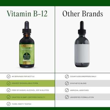 Go Nutrients Vegan B12 Drops - High Potency Energy Boost