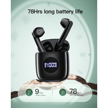 CAPOXO Wireless Earbuds with 78H Playtime & IPX7