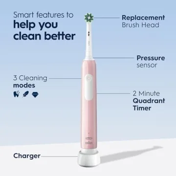 Oral-B Pro 1000 Pink Electric Toothbrush Superior Plaque Removal