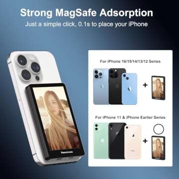 Newmowa Black Magnetic Phone Vlog Selfie Monitor Screen, 1080P Wireless Recording, Using Phone Rear Camera for Selfie Vlog Live Stream TikTok, Compatible with iPhone(Support 4K 30fps Wired Recording)