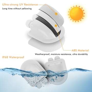 IP68 Waterproof Solar Cable Entry Gland by Restmo, Weather Resistant Dual Cable Entry Housing for Solar Panels of RV, Caravan, Marine, Boat, Cabin, White