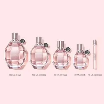 Viktor&Rolf Flowerbomb Eau de Parfum - Iconic Floral Perfume