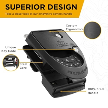 RVLock Keyless Entry Handle - Superior RV Security Solution