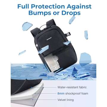 BAGSMART Camera Backpack for DSLR SLR with Tablet Compartment