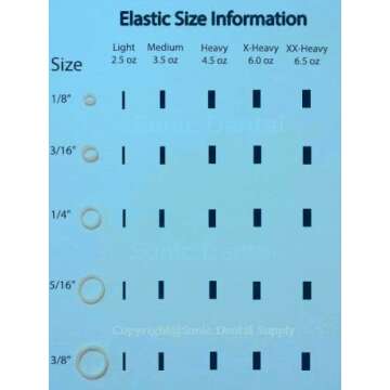 Top Quality 3/16 Inch Neon Rubber Bands for Braces and Crafts