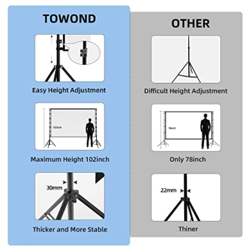 Towond 150 inch Portable Projector Screen with Stand