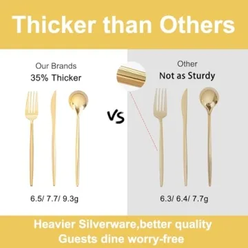 Rubtlamp 180Pcs Gold Plastic Silverware Set for Parties