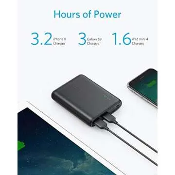 Anker Powerline II Cable & PowerCore 13000 Charger - Ultimate Duo